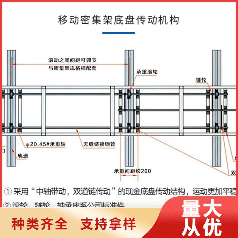 手摇密集柜档案柜厂家经久耐用
