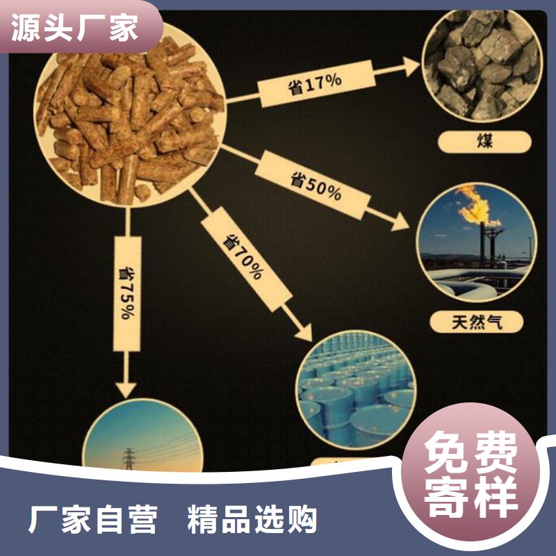 刨花颗粒燃料小包装