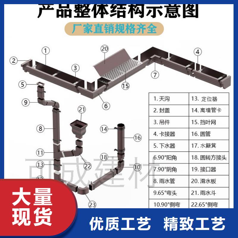 雨水管-【【方椽】】工厂自营