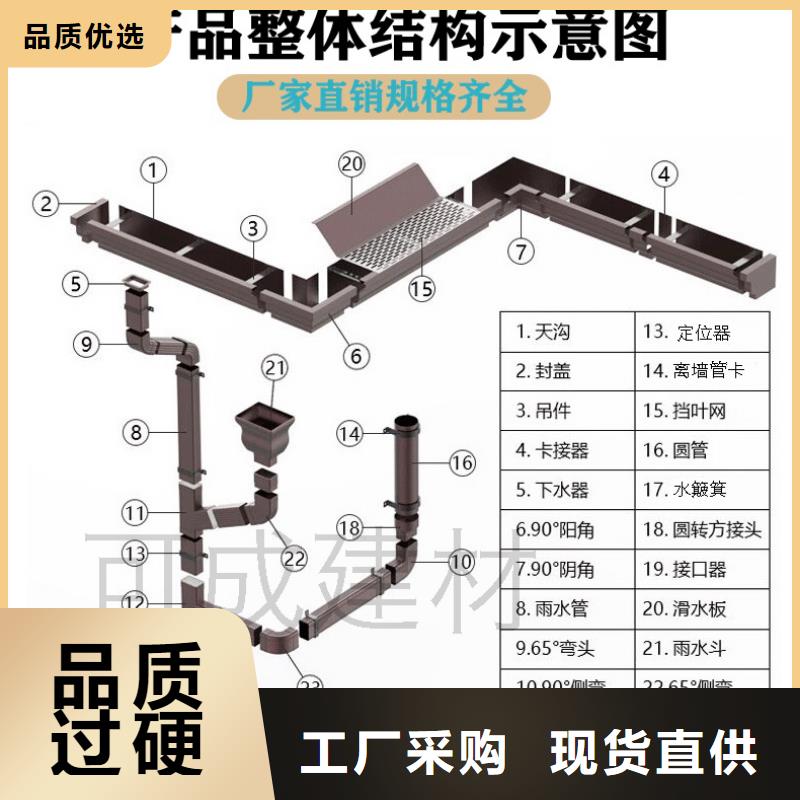 雨水管【厂房彩钢雨水管】厂家现货批发