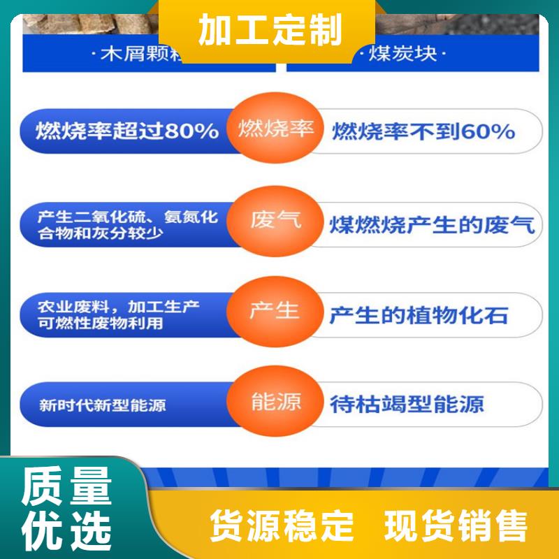 颗粒机_液压打包机厂家今日价格