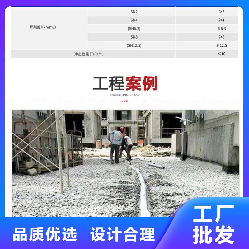100波纹管多少钱一米生产厂家厂家