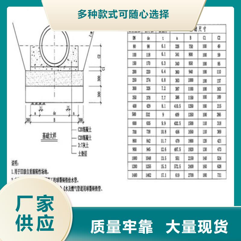 铸铁井盖球墨铸铁井盖满足客户所需