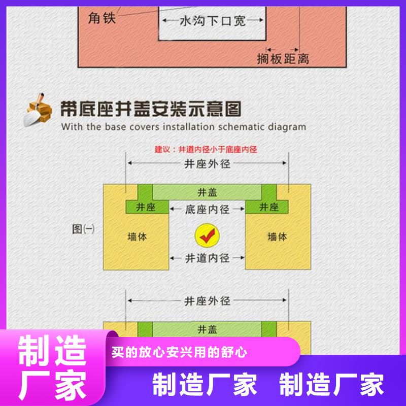 井盖方形井盖细节决定成败