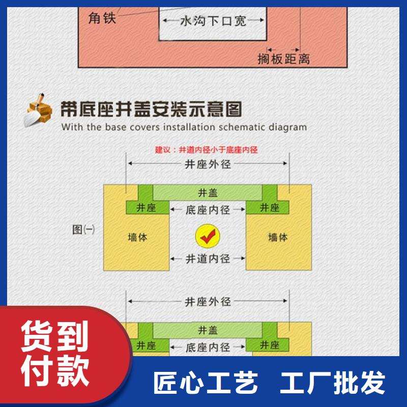 井盖套蓖定制零售批发