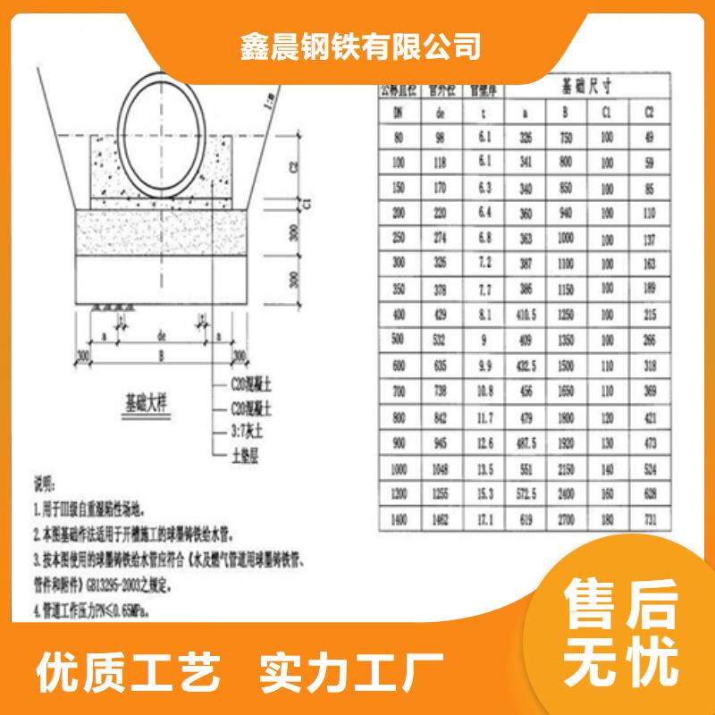 井盖球墨铸铁单蓖货到付款
