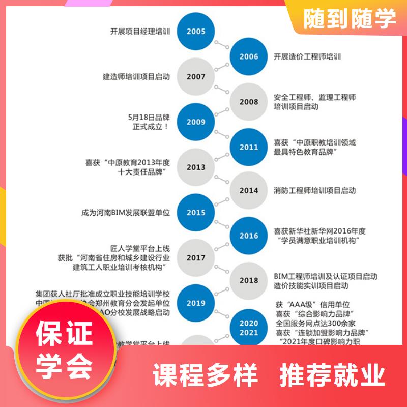 一级建造师【中级经济师】实操培训