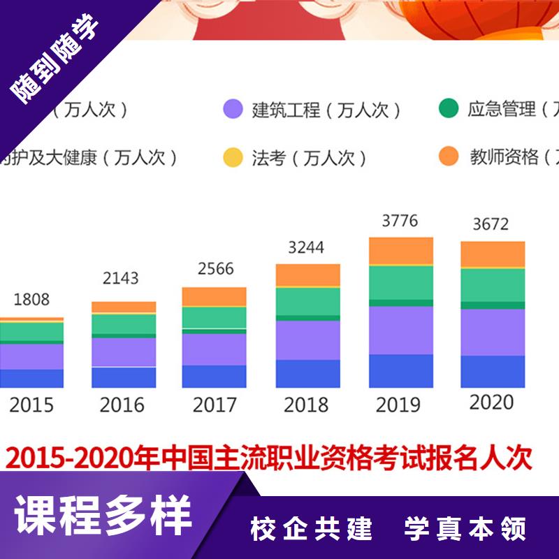 成人教育加盟-成人职业教育加盟实操培训