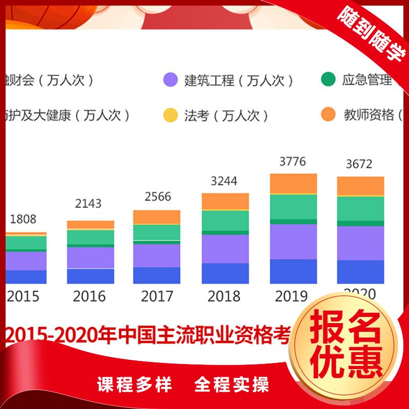 【成人教育加盟市政一级建造师培训免费试学】