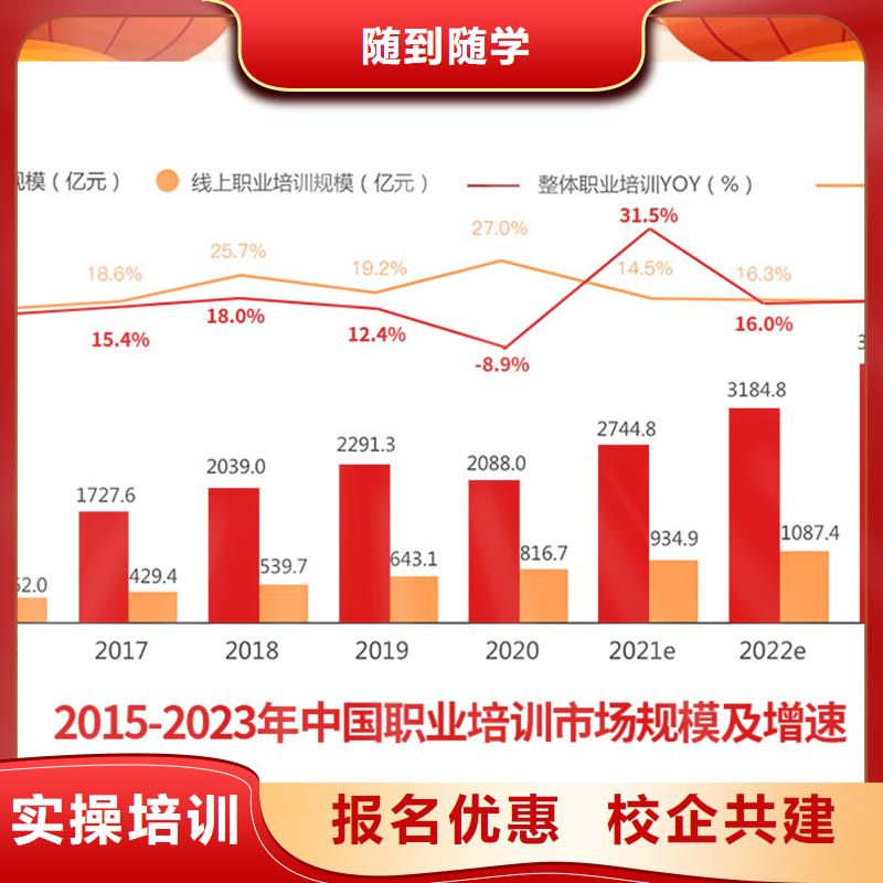 成人教育加盟二级建造师校企共建