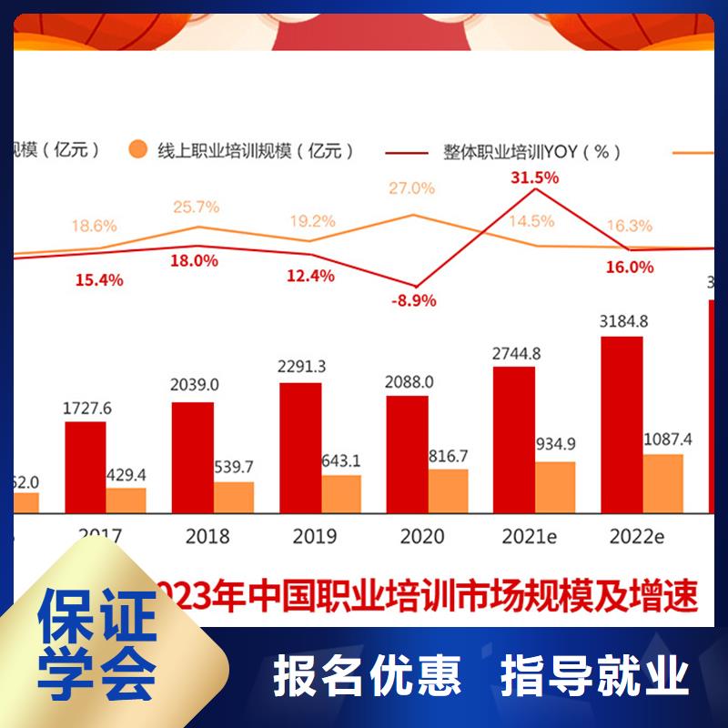 【成人教育加盟】二级建造师课程多样