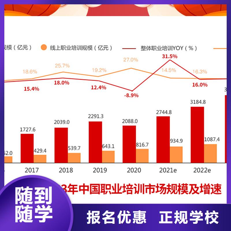 成人教育加盟_高级经济师培训校企共建