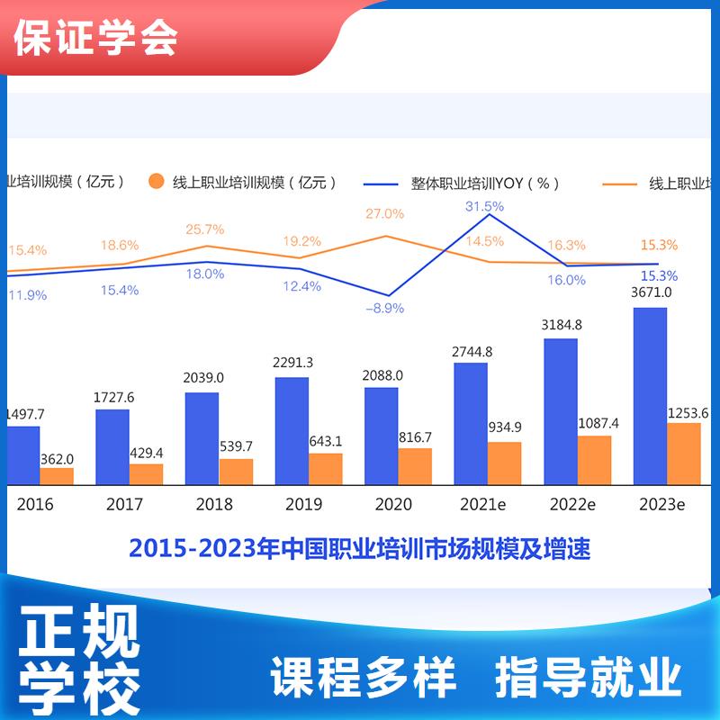 成人教育加盟一级二级建造师培训手把手教学