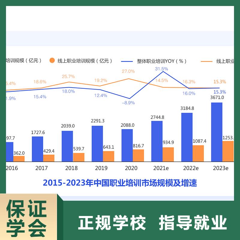 成人教育加盟国企党建培训保证学会