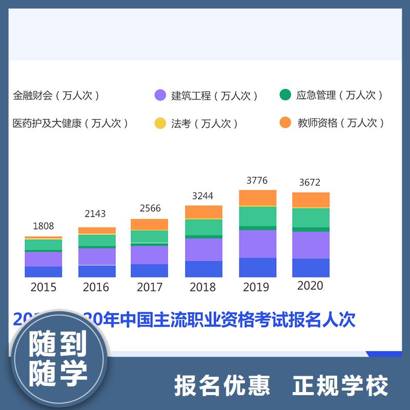 成人教育加盟一级建造师报考校企共建