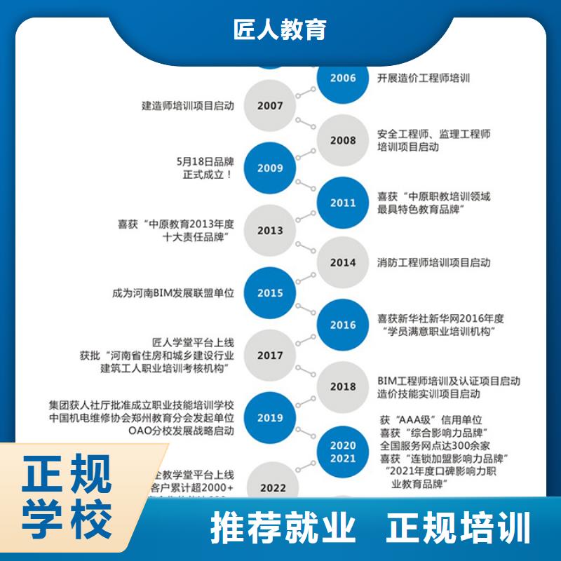 【中级职称】初级经济师理论+实操
