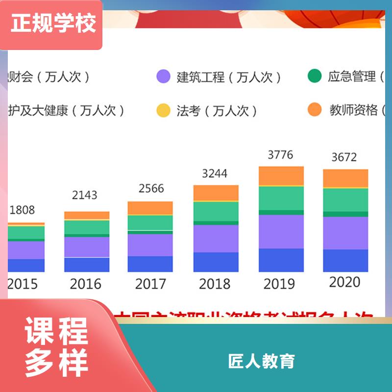 经济师党建培训机构师资力量强