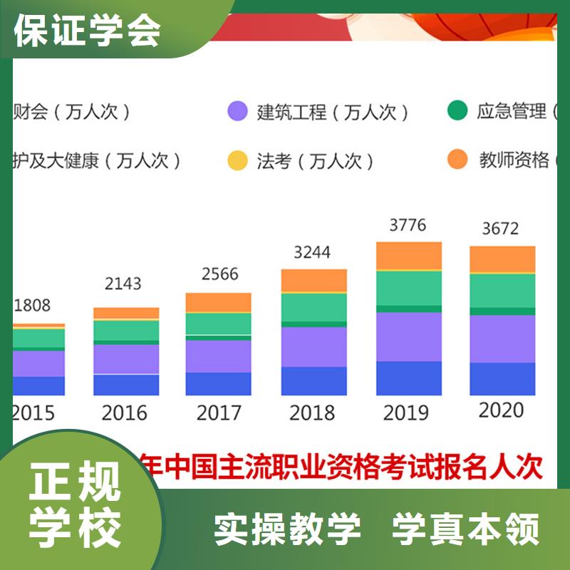 【经济师】消防工程师学真技术