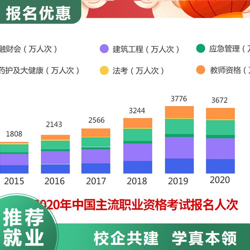 经济师,【二级建造师】指导就业