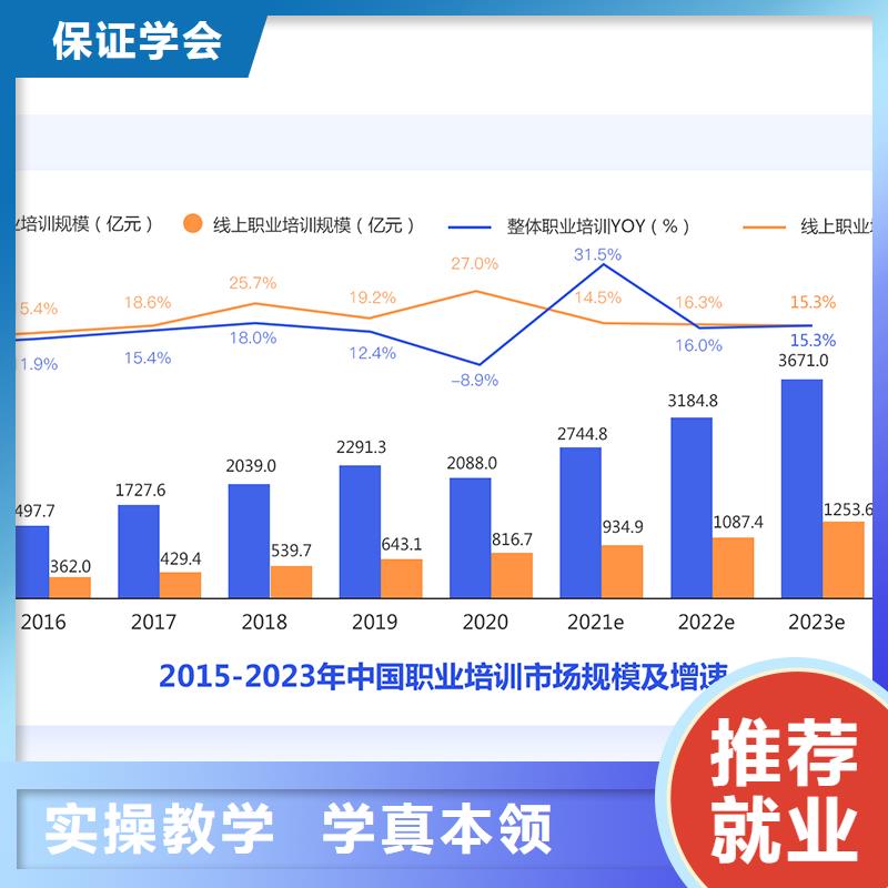 经济师一级建造师培训校企共建