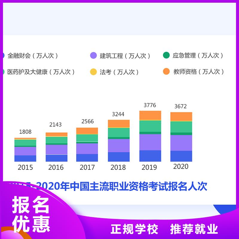【经济师】一建培训师资力量强