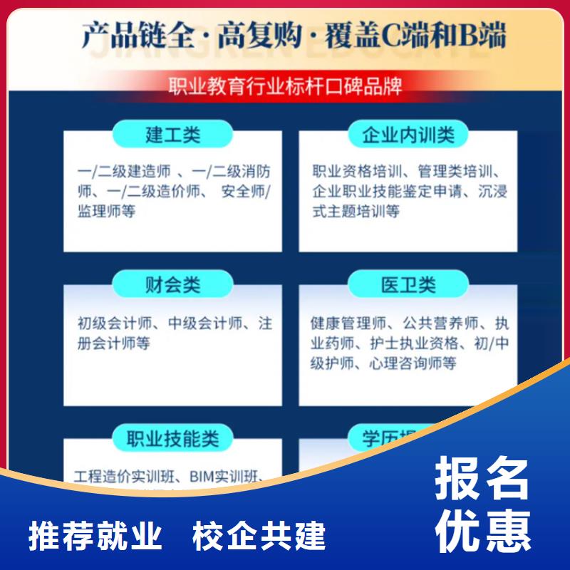 【经济师_市政二级建造师推荐就业】