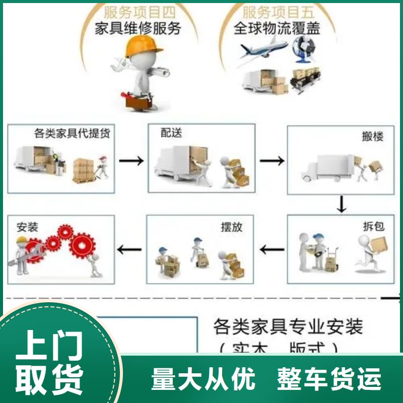 齐齐哈尔【专线物流】,乐从到齐齐哈尔货运物流专线公司返程车回程车司机经验丰富