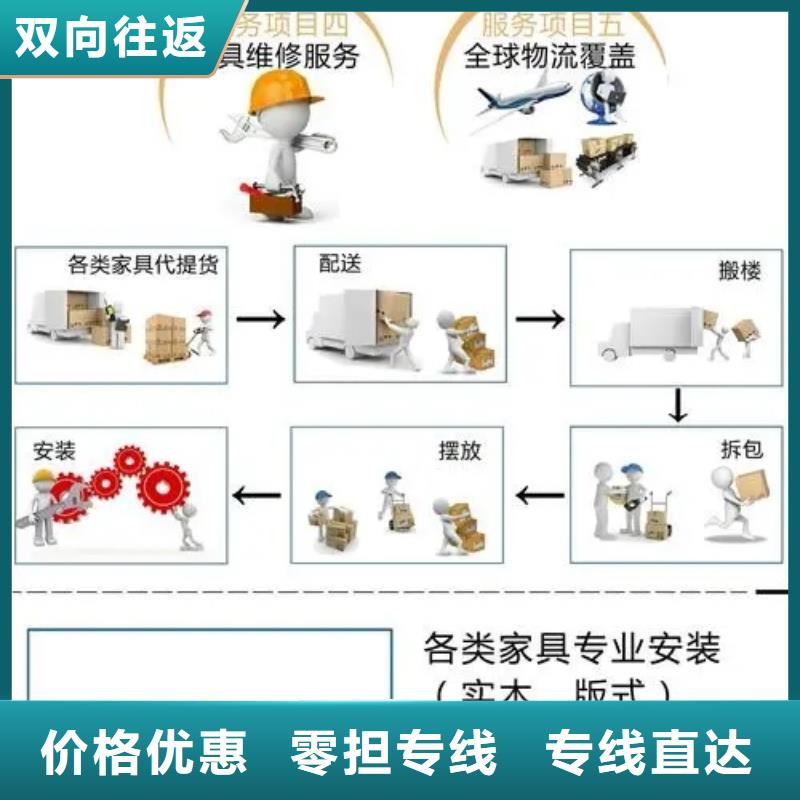 德宏专线物流-乐从物流专线货运公司安全快捷