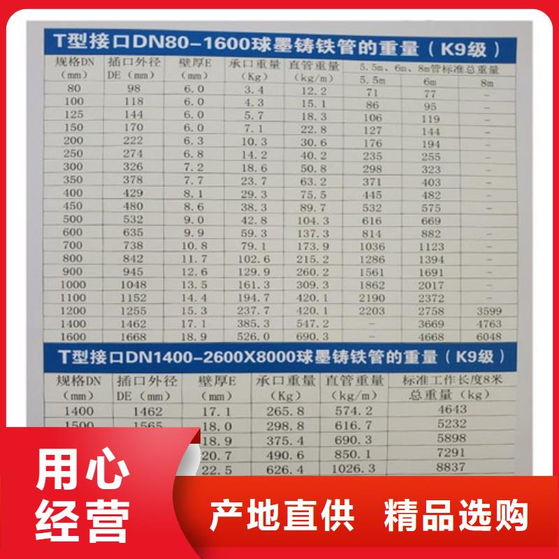 球墨铸铁管_井盖厂家产品性能