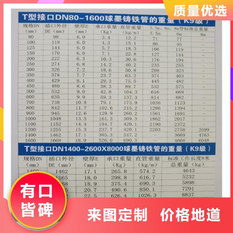 球墨铸铁管球墨铸铁井盖根据要求定制