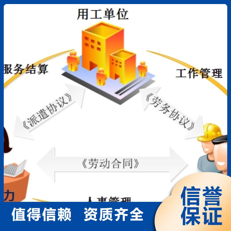 【劳务派遣解决方案】