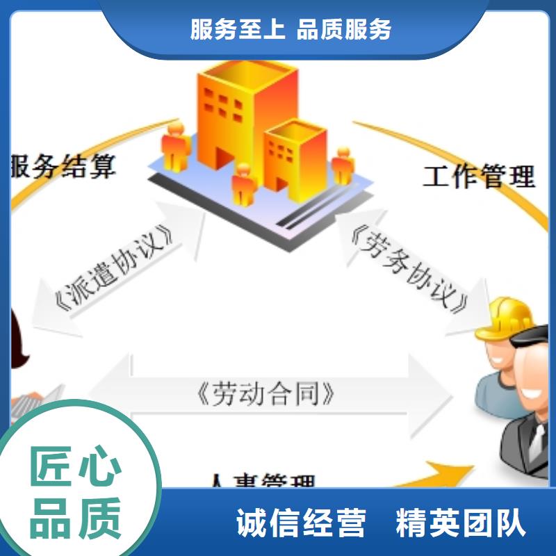 劳务派遣【外包劳务】24小时为您服务