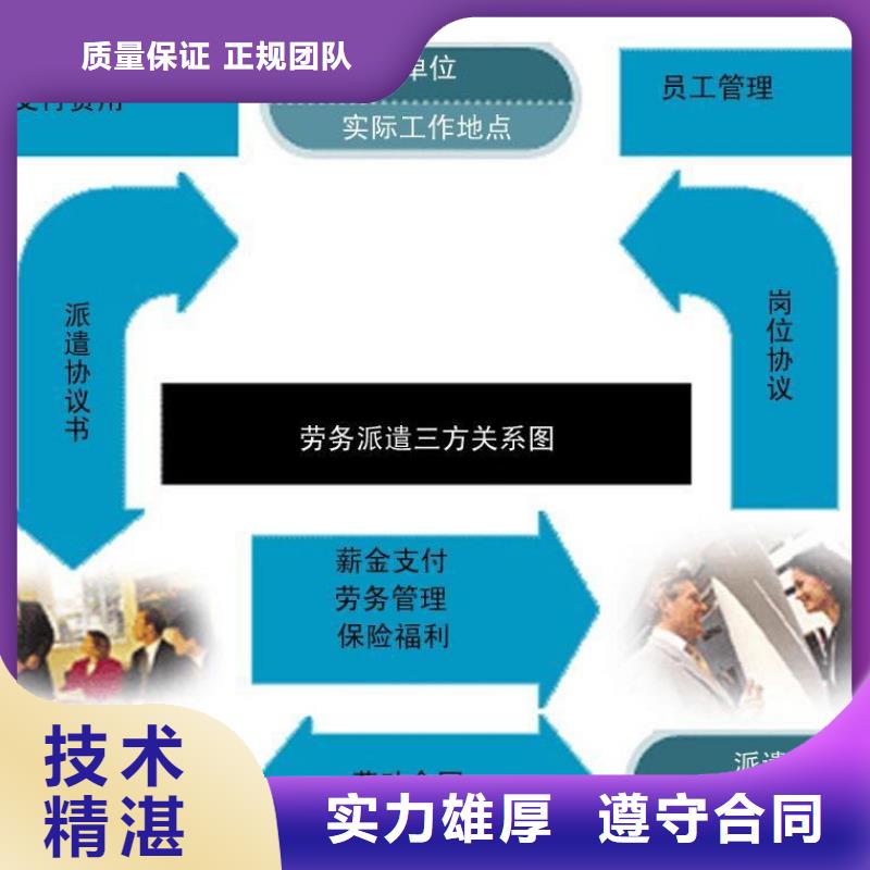 劳务派遣出国务工途径资质齐全