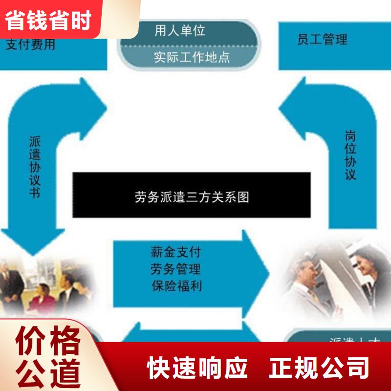 劳务派遣讲究信誉