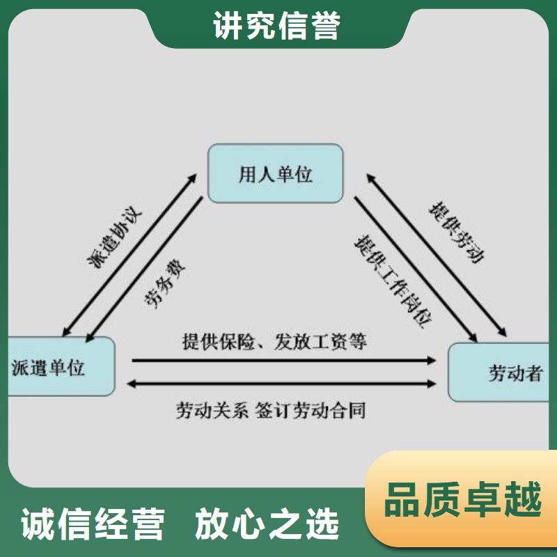 【劳务派遣-劳务外派品质优】