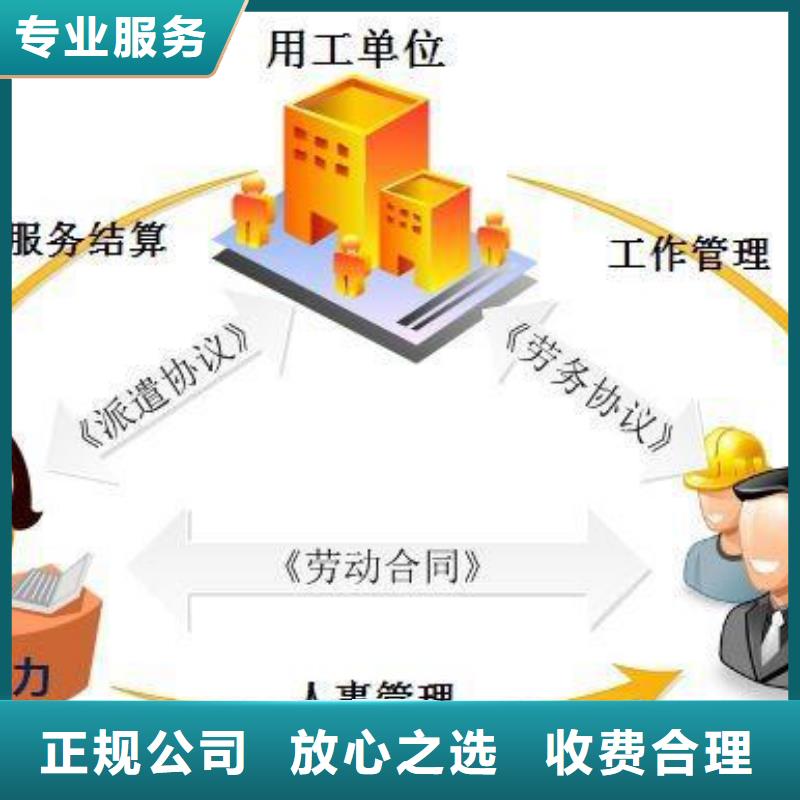 【劳务派遣解决方案】