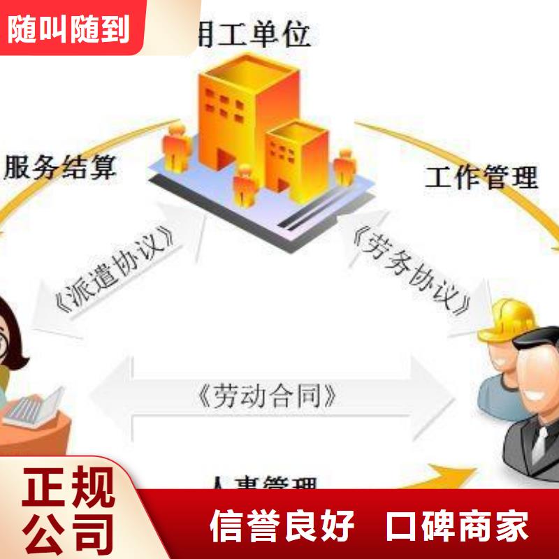 劳务派遣-劳动派遣公司实力团队