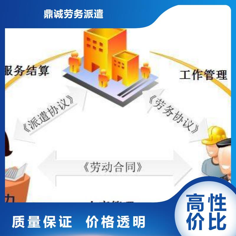 劳务派遣劳务一站搞定