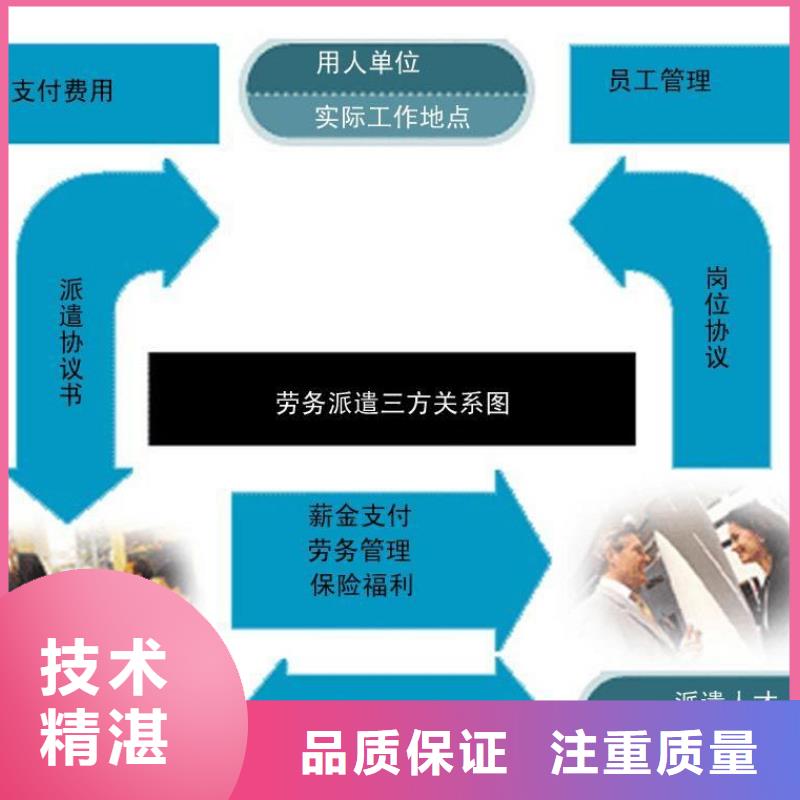 劳务派遣_【【正规出国劳务】】行业口碑好