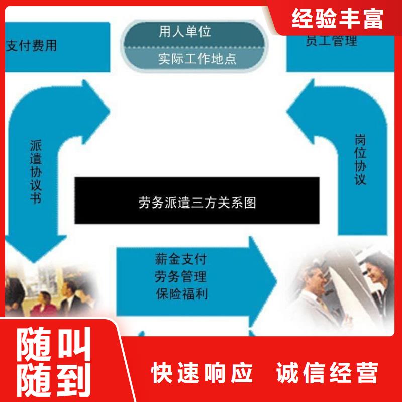 劳务派遣劳务中介公司高品质