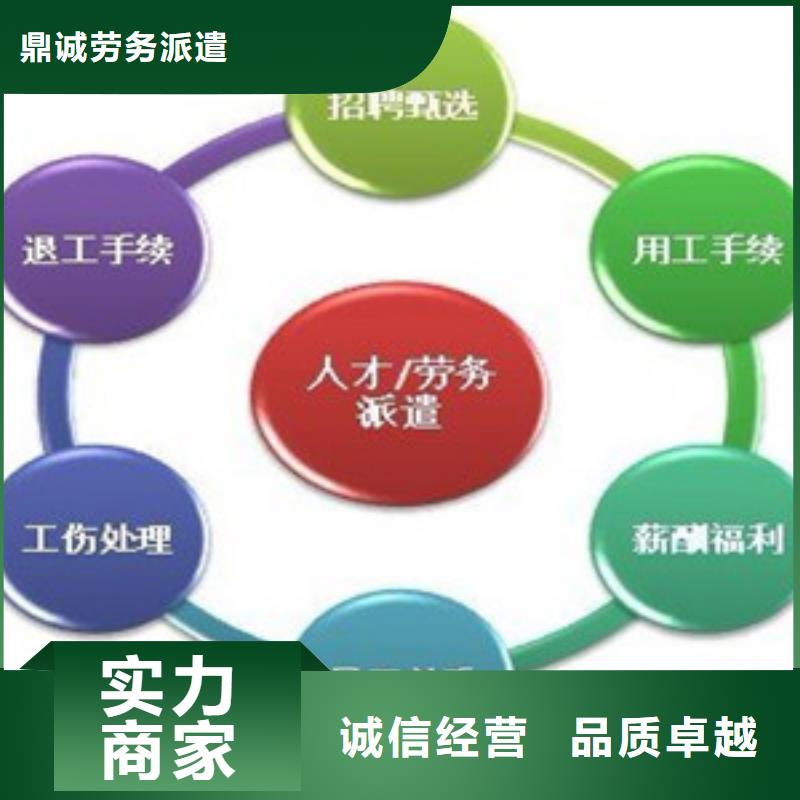 劳务派遣劳务公司品质卓越