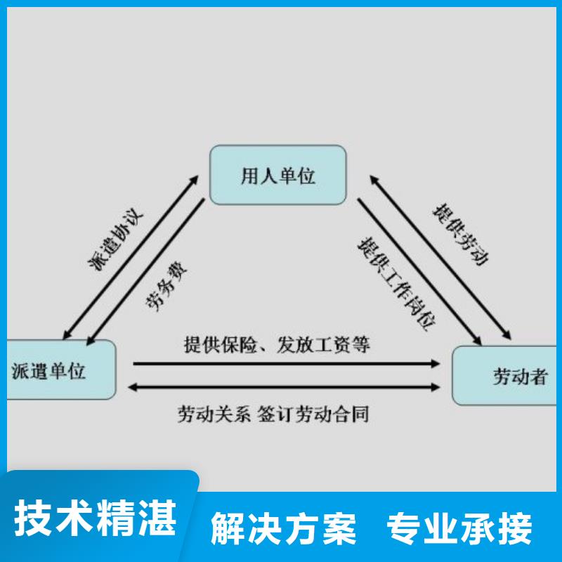 劳务派遣人才派遣快速响应