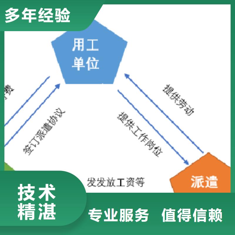 劳务派遣出国打工途径服务至上