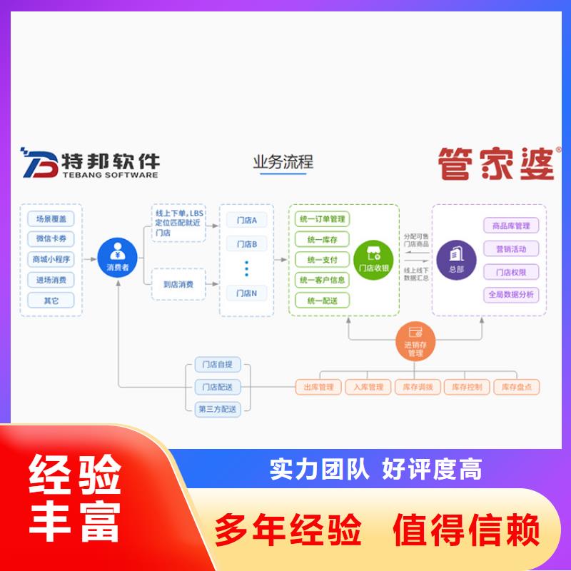 软件【财务管理软件】值得信赖