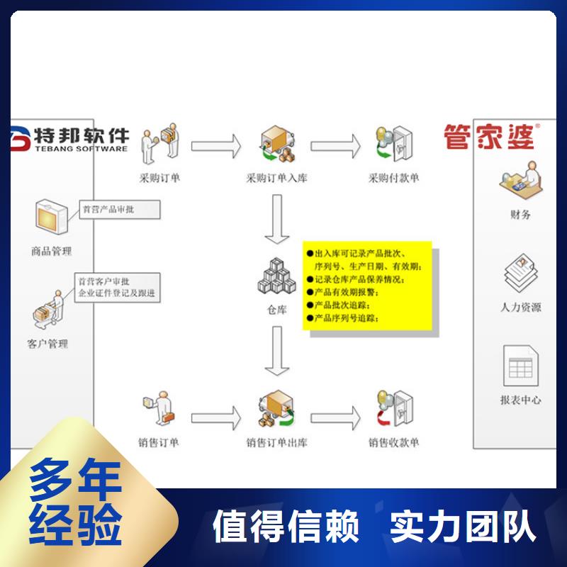 软件仓储管理软件实力商家