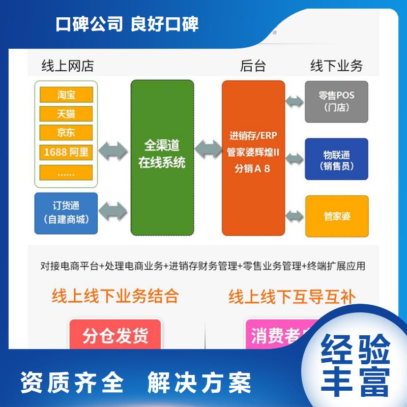 软件工业软件质优价廉