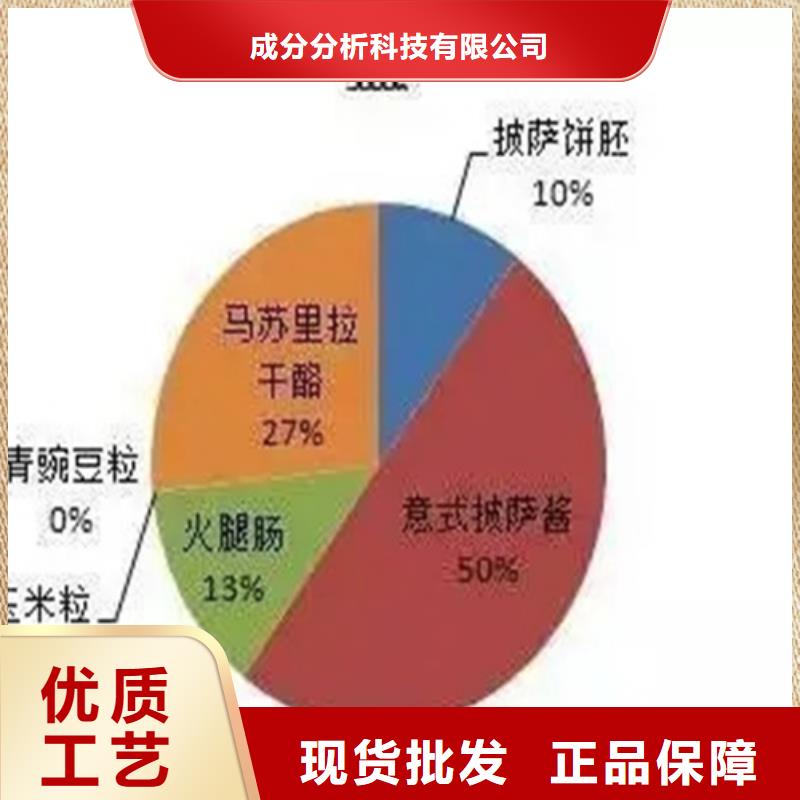成分分析_切片成分分析厂家批发价