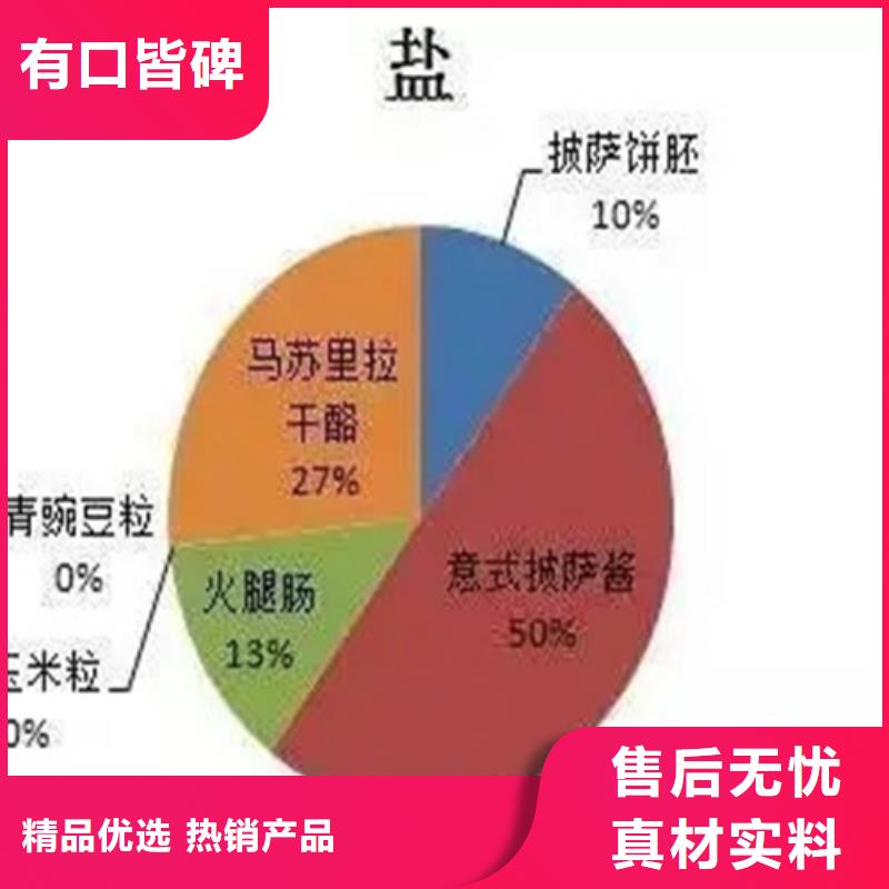 成分分析【泡棉成分分析】原料层层筛选