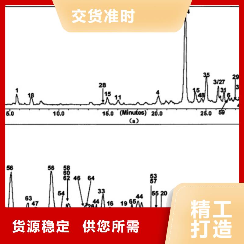 成分分析成分定性分析实体厂家
