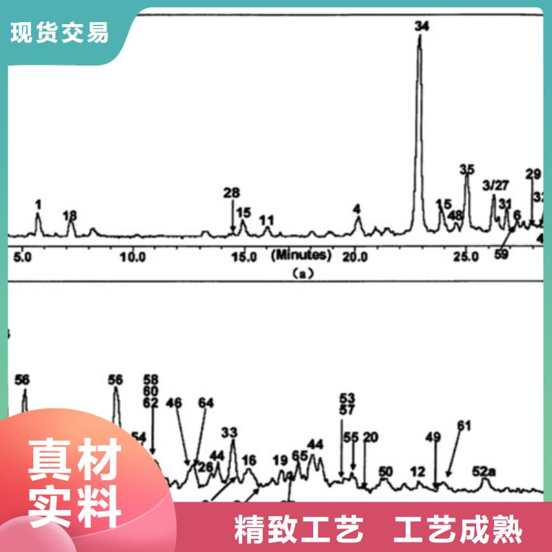 成分分析,成分分析检测机构产品细节